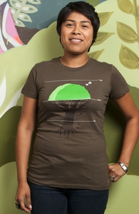 Past, Present, and Future, Girly Tees + Threadless Collection
