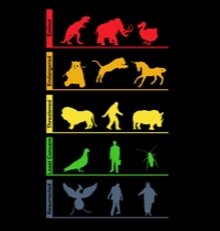 Conservation Status t-shirt design