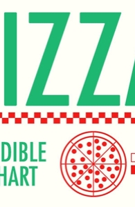 Pizza: The edible pie chart