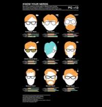 Know Your Nerds t-shirt design