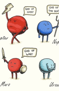 Etymology of Planets Names: DTG