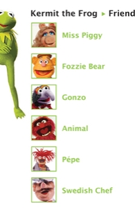 Muppetbook: Muppets DTG