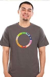 The Circle of Laffs: Muppets DTG, The Muppets Tees + Threadless Collection