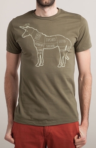 Where Happiness Comes From, $15 aka Three Lincolns! + Threadless Collection