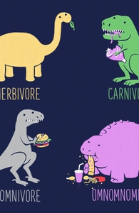 Omnomnomnivore: Apron