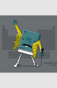 Gift Certificate, Gift Certificates + Threadless Collection