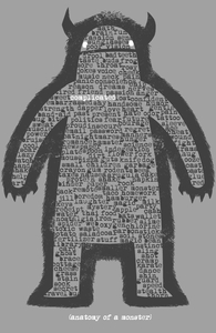 Anatomy of a Monster, Justin's Designs + Threadless Collection