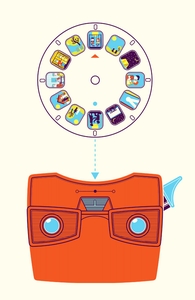 View Master, Kevin's Tee Designs + Threadless Collection