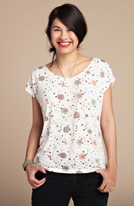 Modele D'Oursin: Threadless Girly Dolman , Select Girly + Threadless Collection