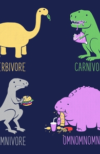 Omnomnomnivore: Threadless Apron
