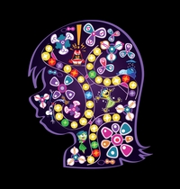 Riley s Mind t-shirt design
