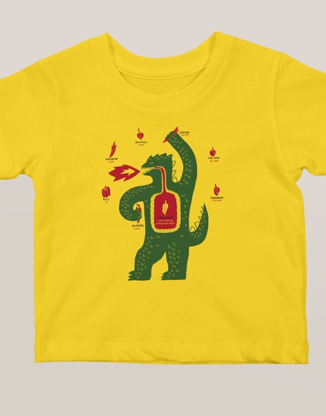 The Scoville Scale Hero Shot